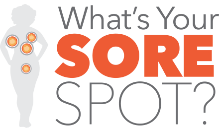 What's Your SORE Spot?